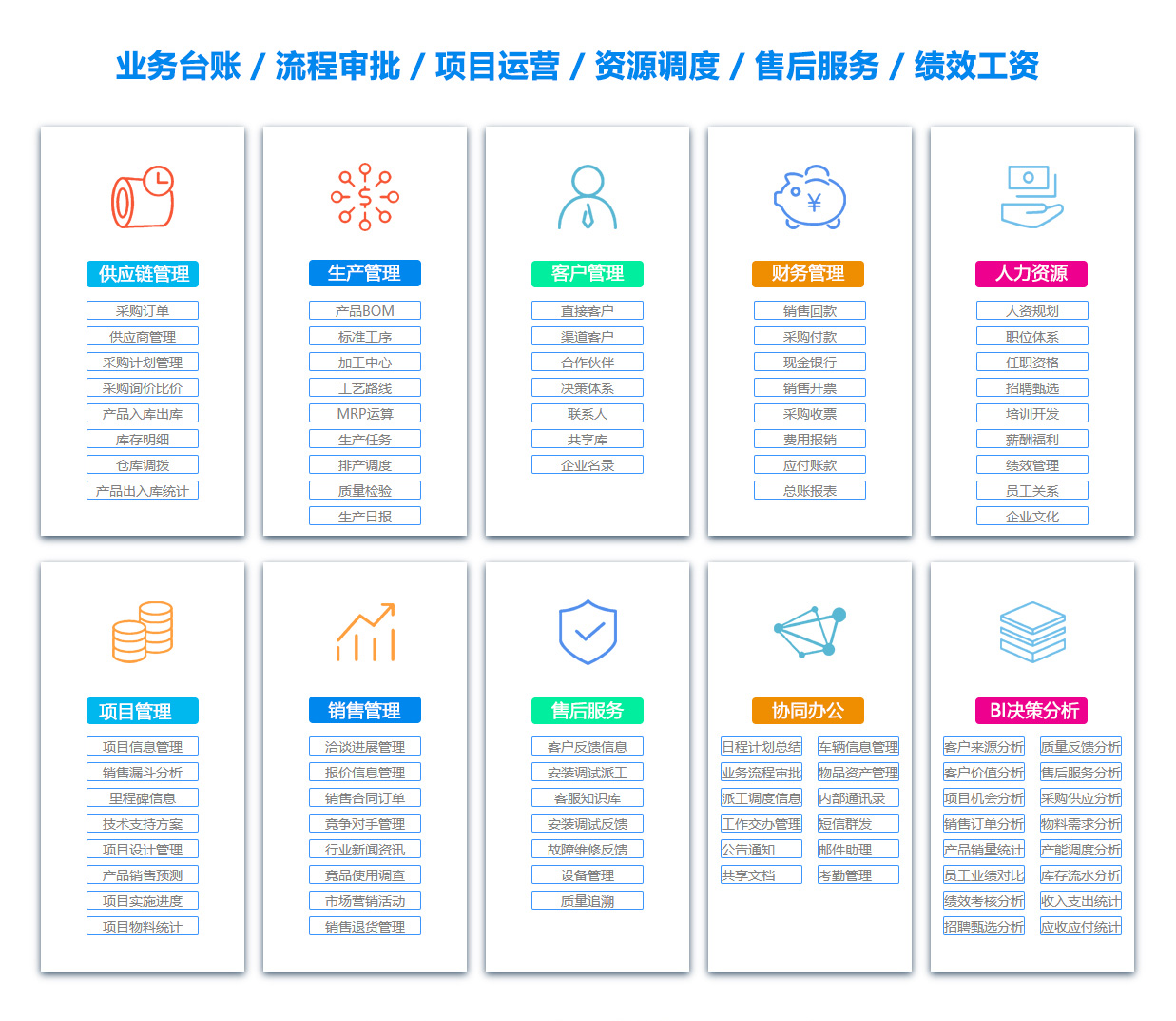许昌BI软件 许昌BI软件